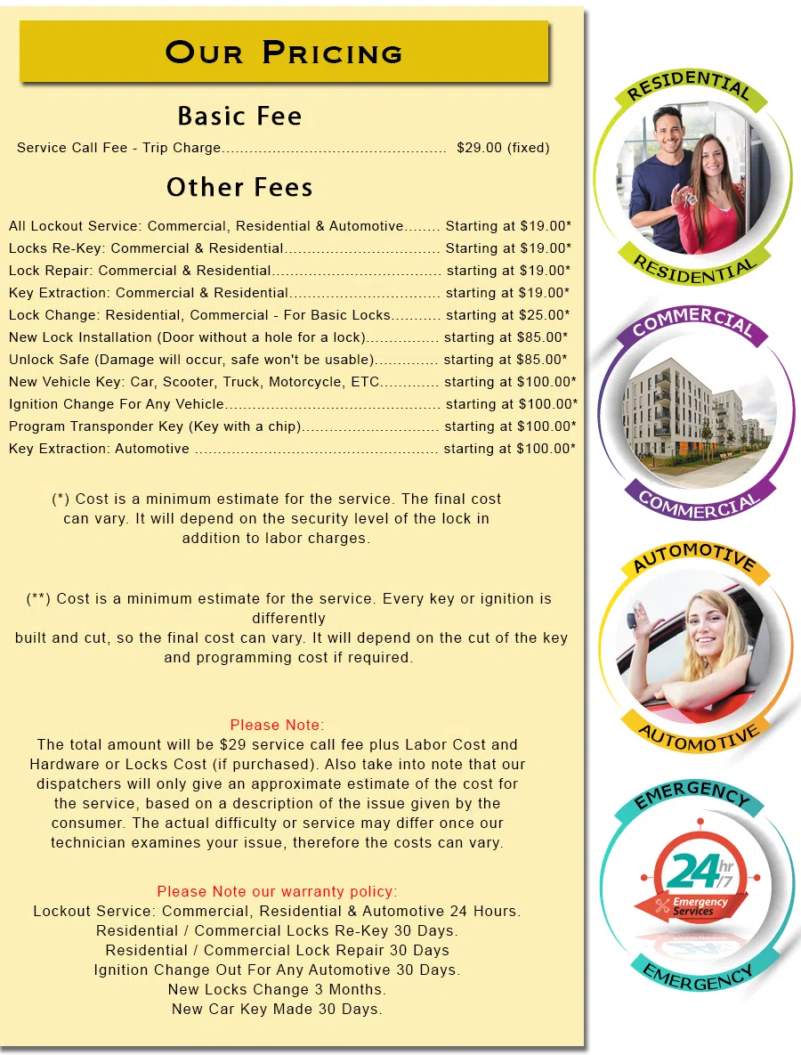 Foxboro Locksmith Service, Foxboro, MA 508-980-7056